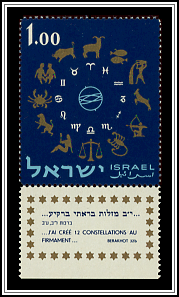 Zodiac