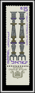 Candlesticks