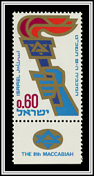 8th Maccabiah