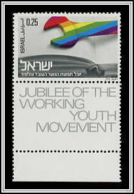 Working Youth