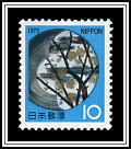 Ogata Kenzan Plate