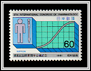 Patient and Chart