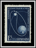 Lunik 3 Trajectory