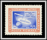 Meter Derivation