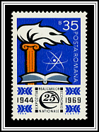 Symbols of Industry