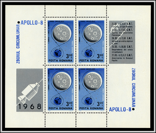Souvenir Sheet
