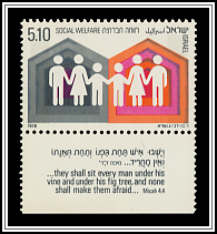 Houses and Families