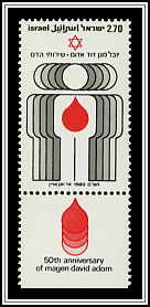 Recipients & Blood Drop