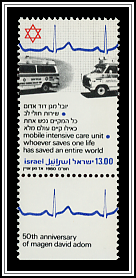 Modile Intensive Care