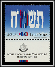 Year 5748 in Hebrew