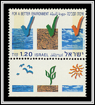 Water, Soil, Air