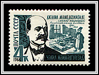 Jalil Mammadguluzadeh