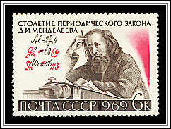 Dmitry Mendeleyev, Notes