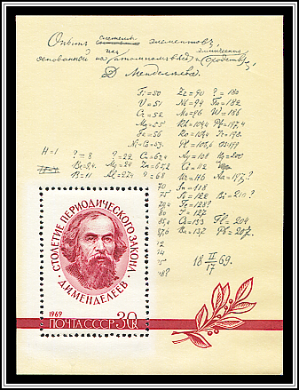 Dmitry Mendeleyev, Notes