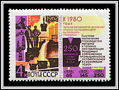 Steel Industry