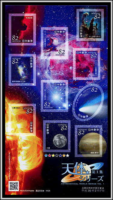 Celestial Bodies
