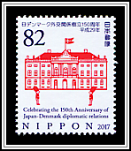 Amalienborg Palace