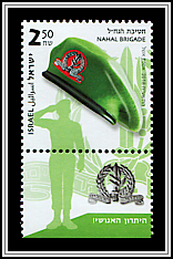 Nahal Brigade