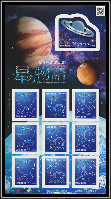 Saturn and Constellations