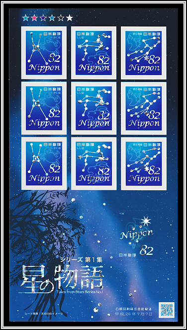 Constellations