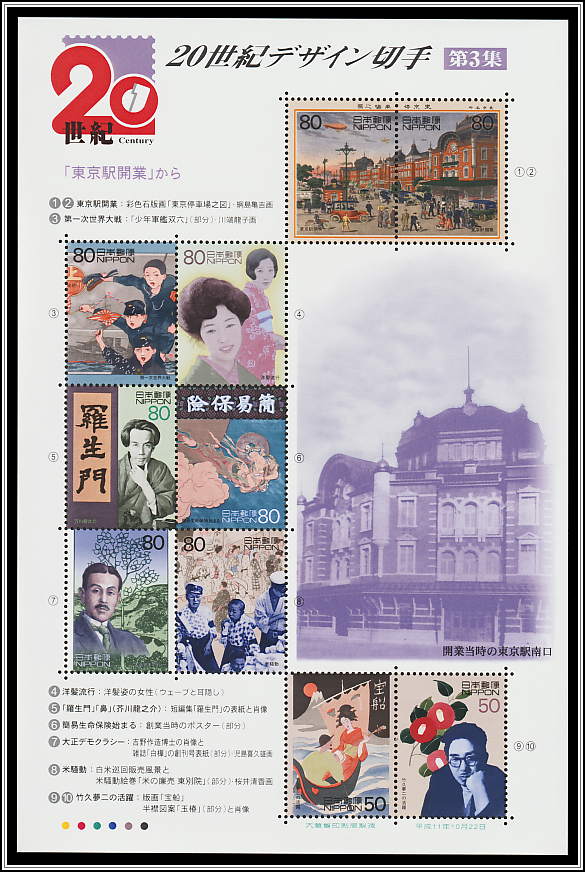 Tokyo Railway Station