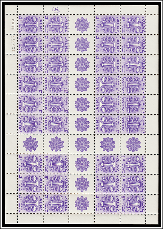 Libra