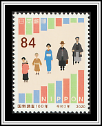 Graph & People from Showa Era