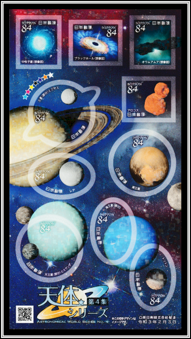 Planets, Moons and Other Astronomical Objects