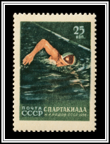 Swimming