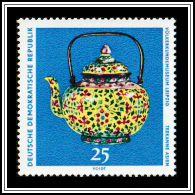 Teapot (Copper)