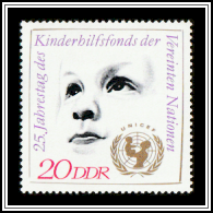 Child's Face, UNICEF Logo