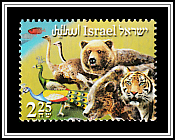 Peafowl, Bears, Tiger, Ostriches