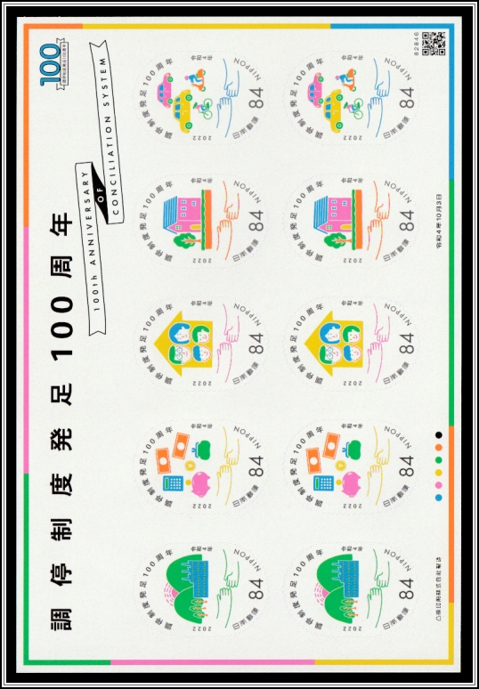 Examples of Resolution