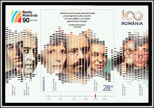 Romanian Personalities