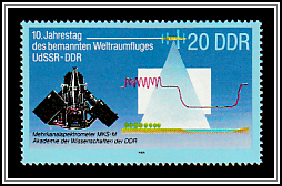 Multi-channel Spectrometer MKS-M