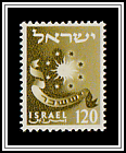 Issachar