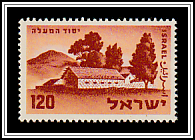 Yesud Ha-Ma'ala