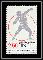 Shot Put