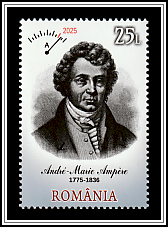 Ampère and Ammeter