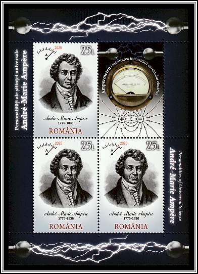 Ampère and Ammeter