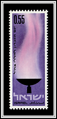 Memorial Flame
